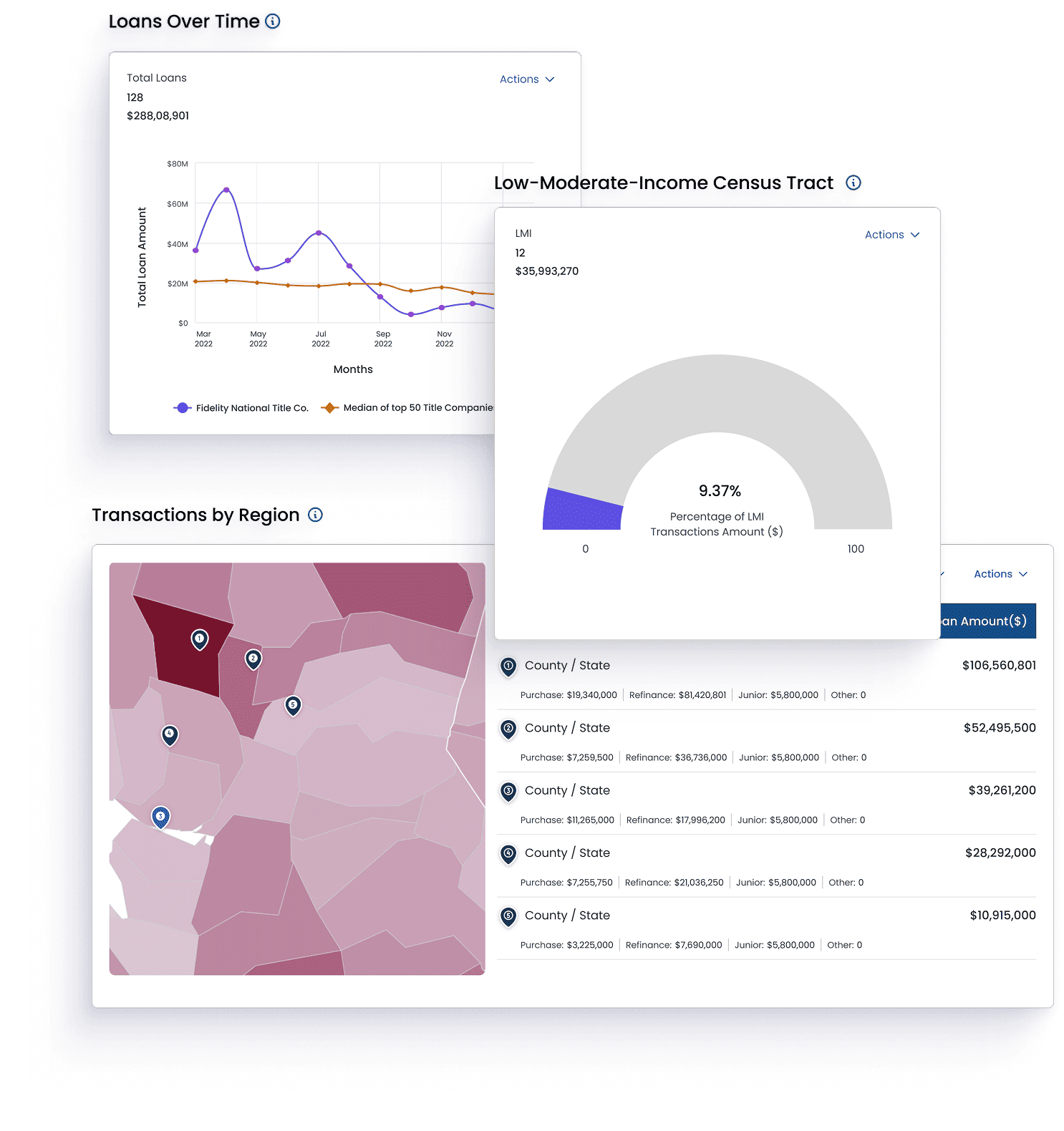 Accessible Cotality chart and map data visualizations