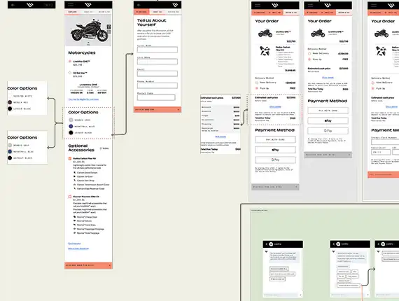 LiveWire Connected Vehicle Mobile App Interface
